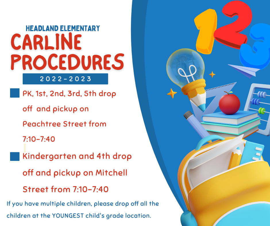 Carline Procedures Carline Procedures